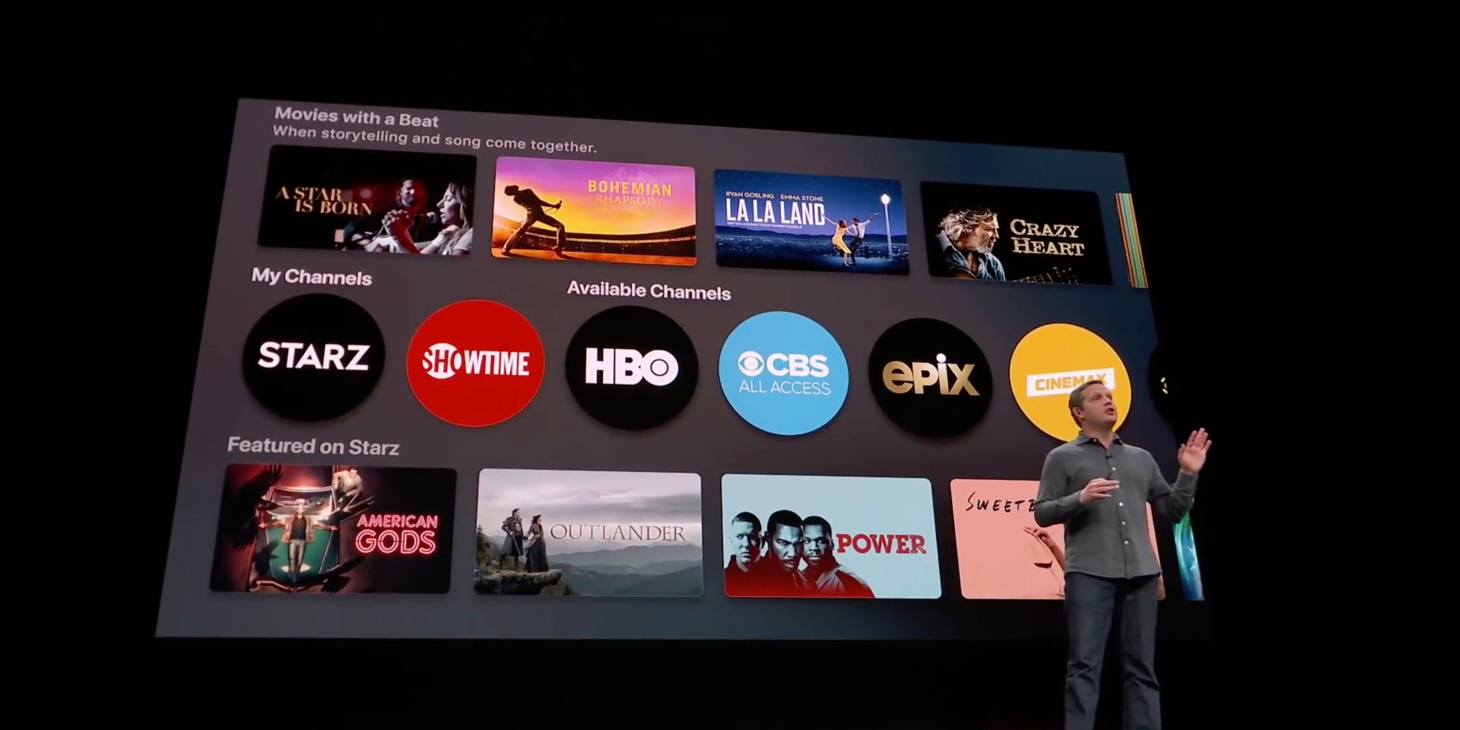 Apple tv on macbook